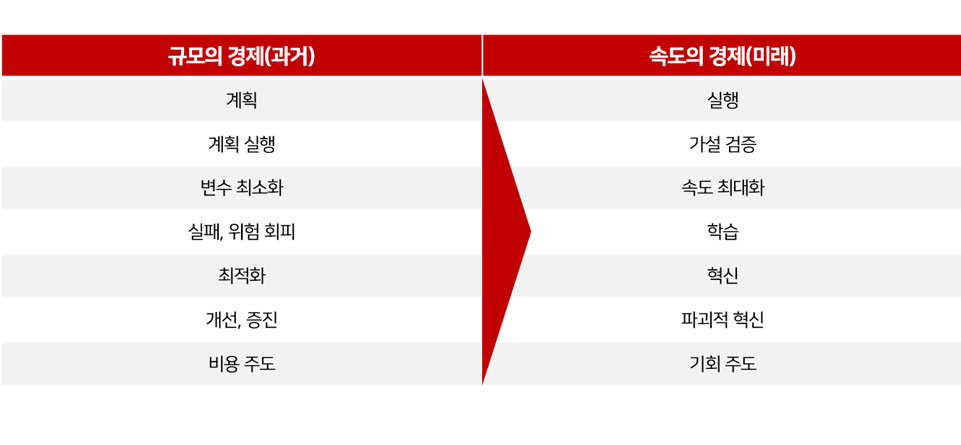 이미지 설명을 넣어주세요