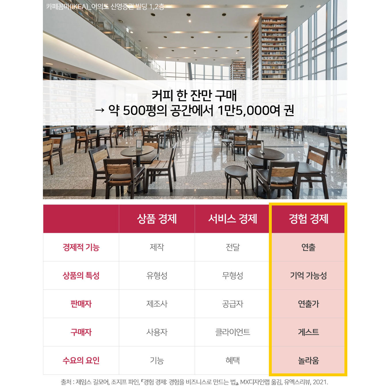 이미지 설명을 넣어주세요