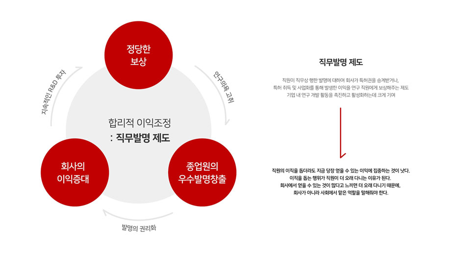 이미지 설명을 넣어주세요
