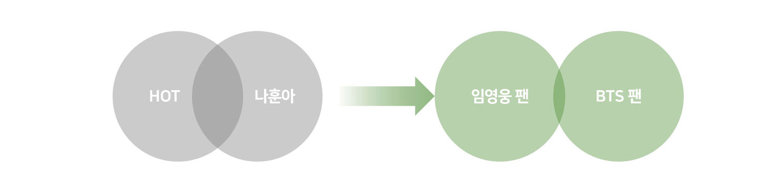 이미지 설명을 넣어주세요
