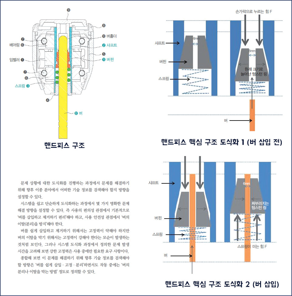 이미지 설명을 넣어주세요