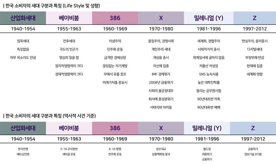 이미지 설명을 넣어주세요