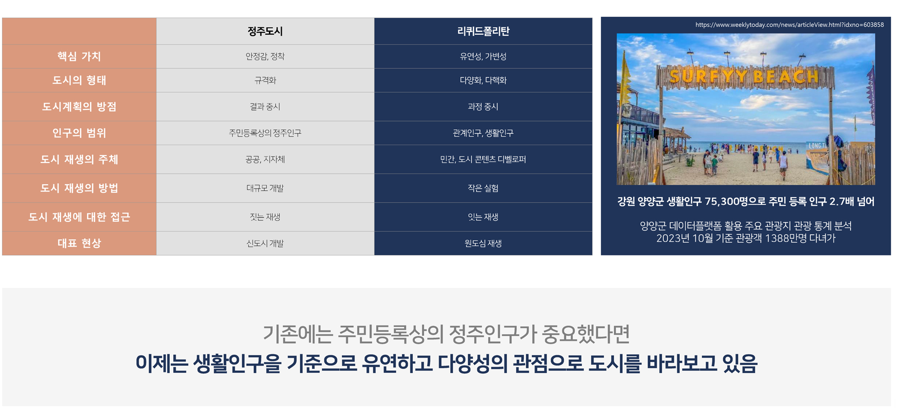 이미지 설명을 넣어주세요