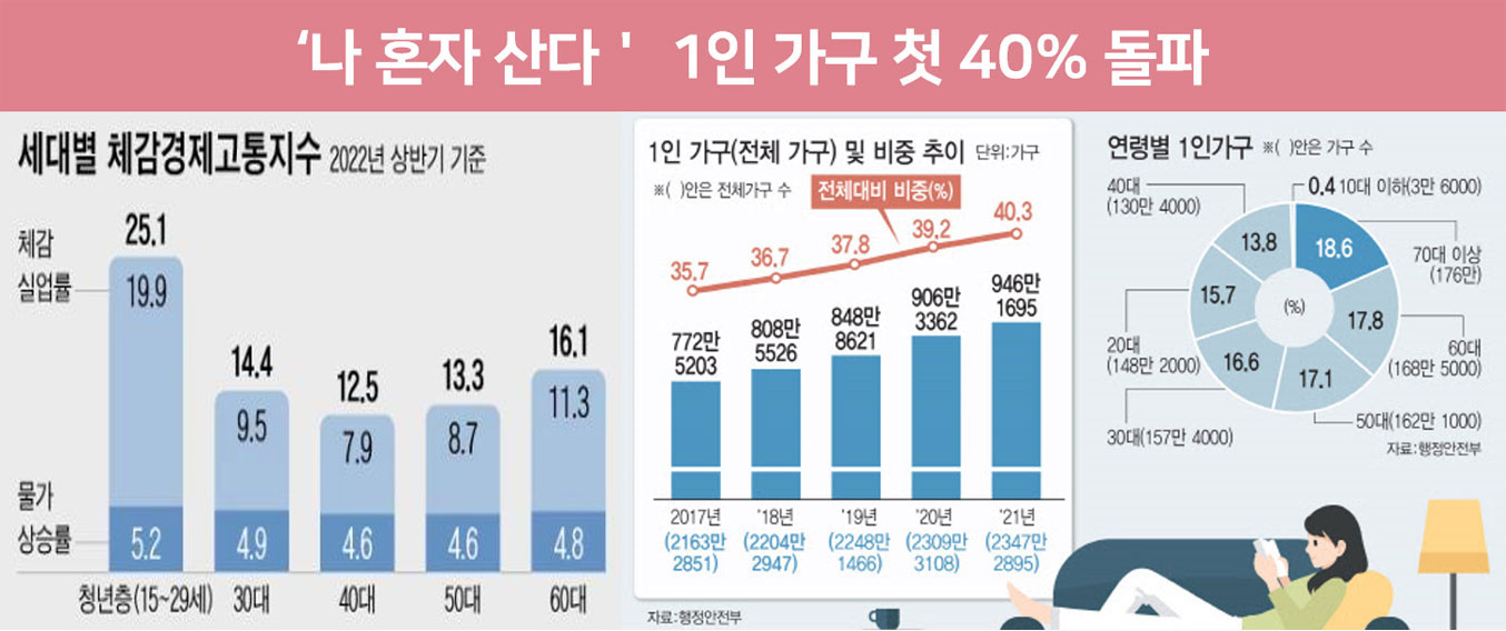 이미지 설명을 넣어주세요