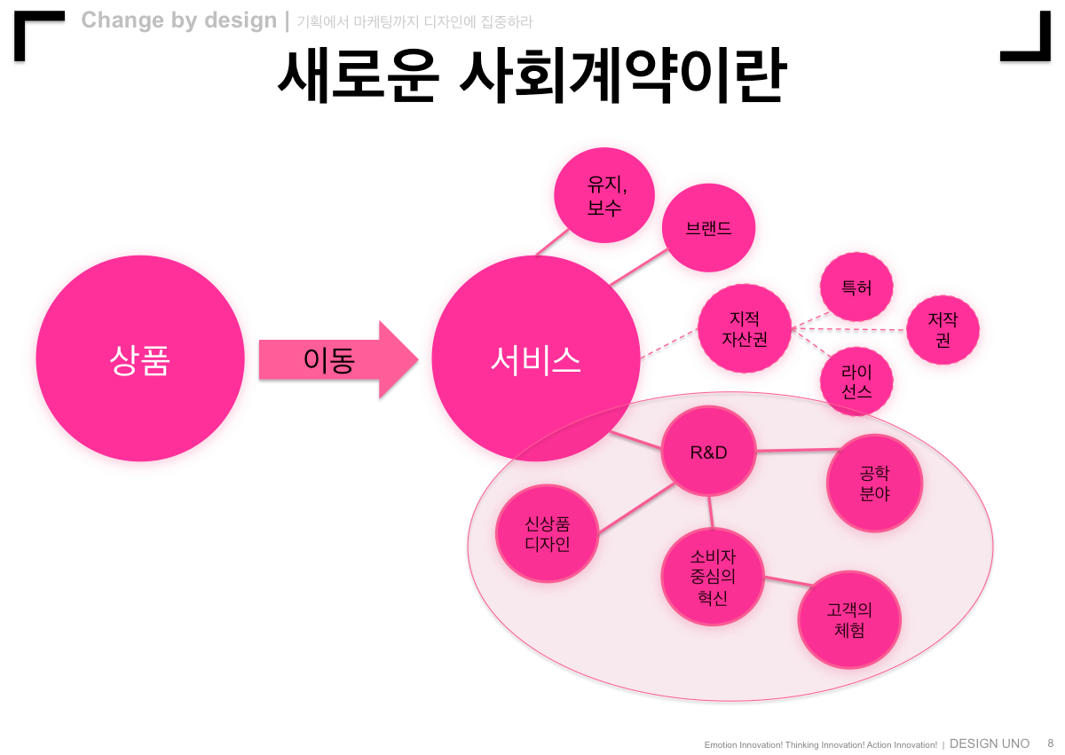 이미지 설명을 넣어주세요