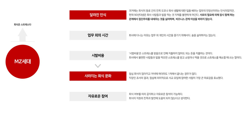 이미지 설명을 넣어주세요