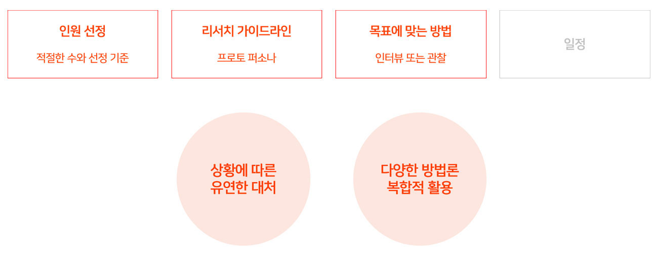 이미지 설명을 넣어주세요