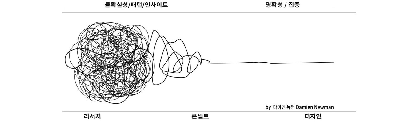 이미지 설명을 넣어주세요