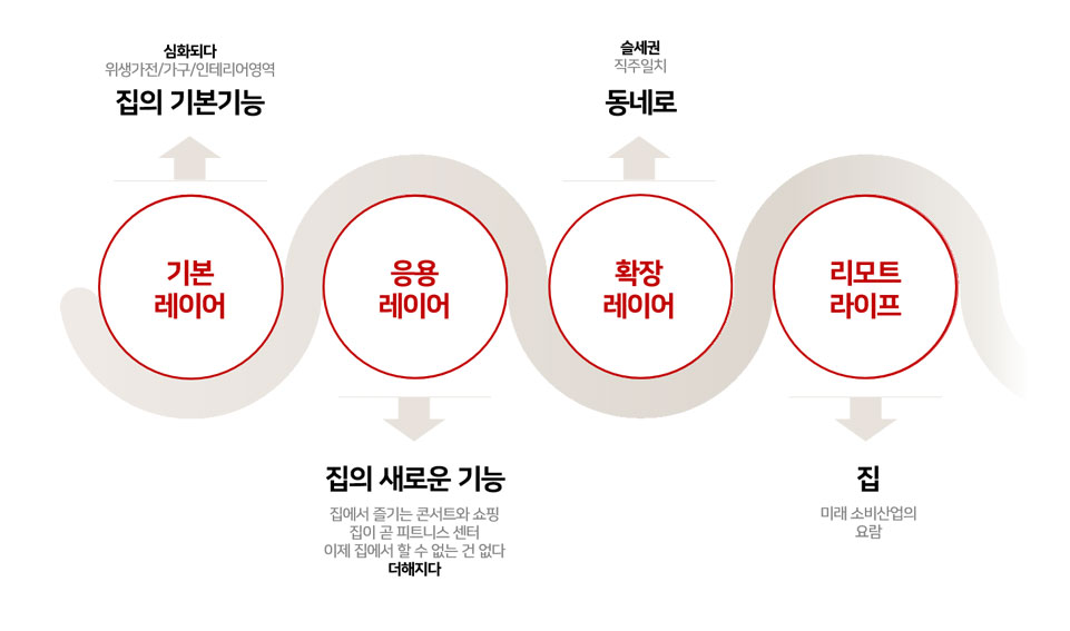 이미지 설명을 넣어주세요