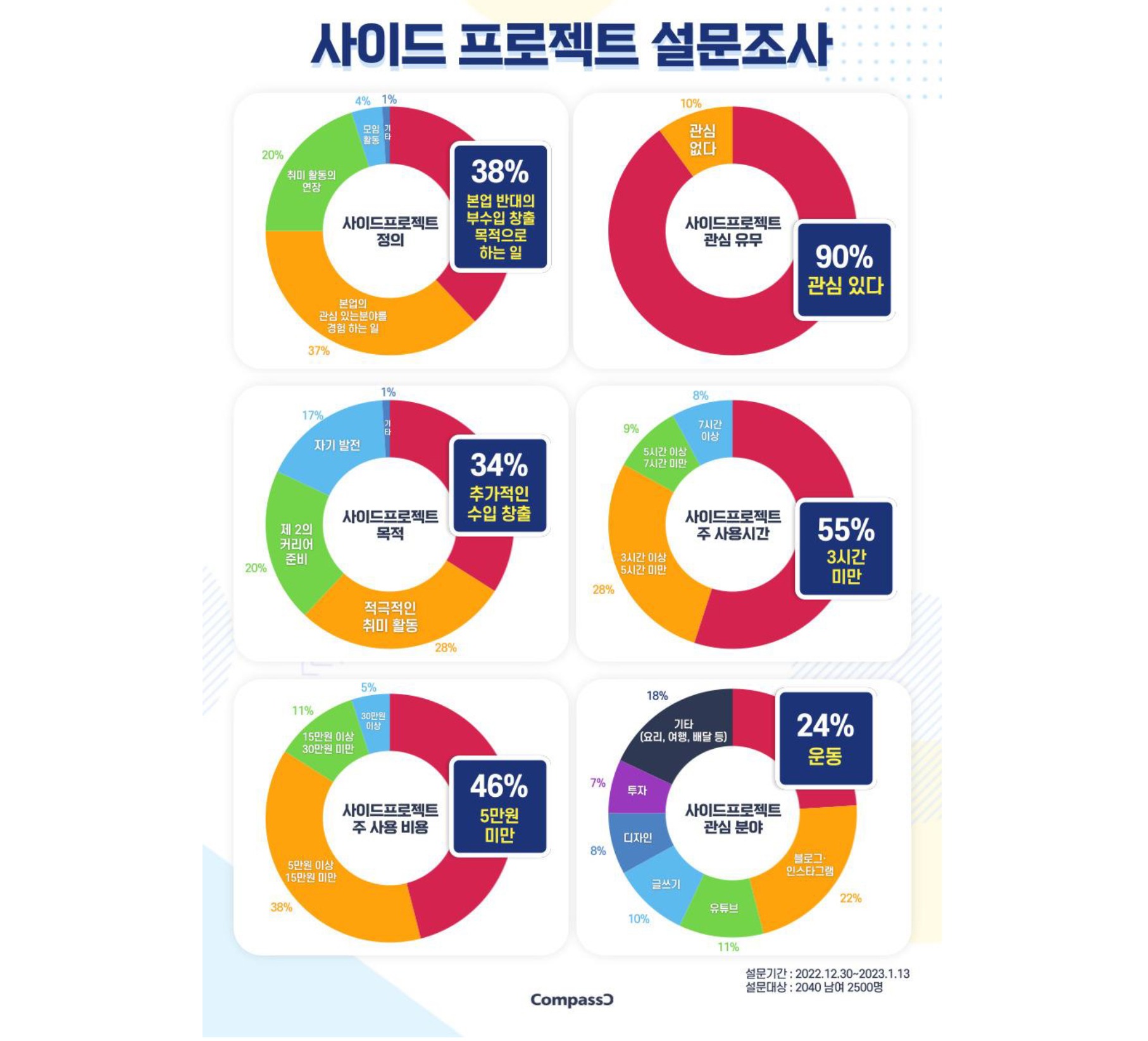 이미지 설명을 넣어주세요