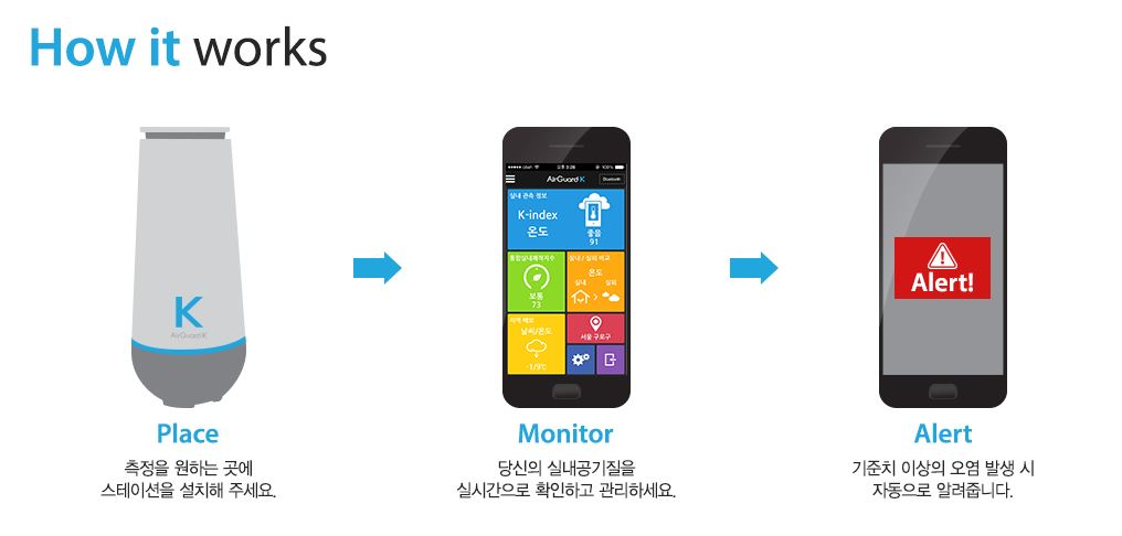 이미지 설명을 넣어주세요