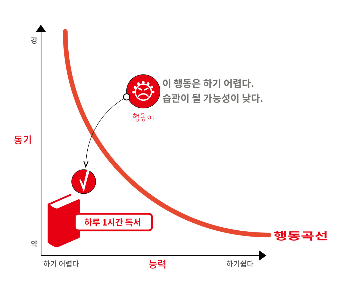 이미지 설명을 넣어주세요