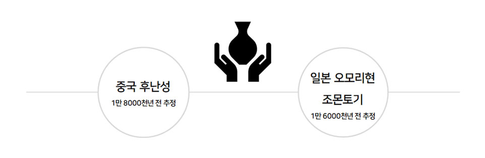 이미지 설명을 넣어주세요