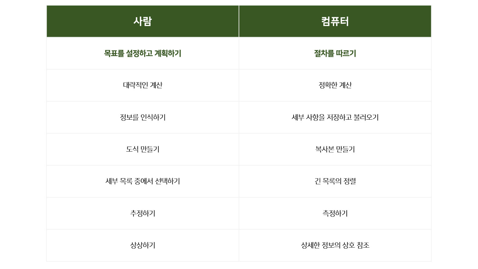 이미지 설명을 넣어주세요