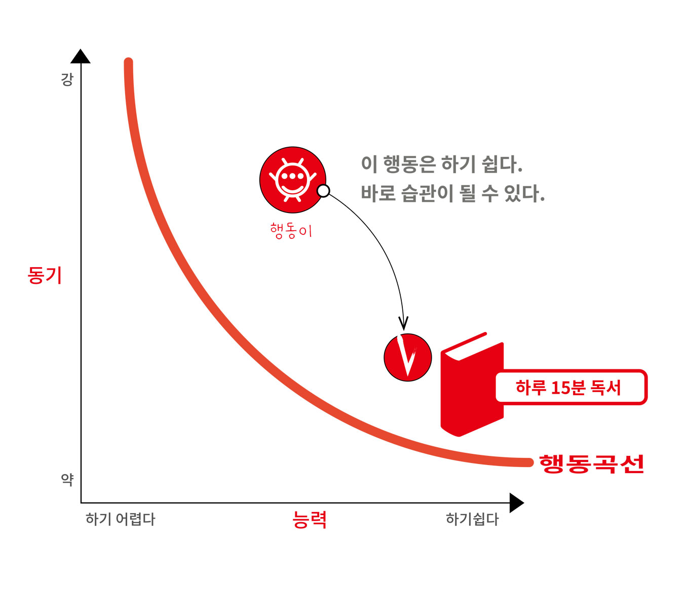이미지 설명을 넣어주세요