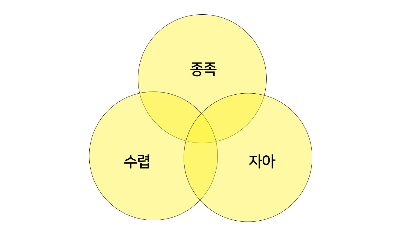 이미지 설명을 넣어주세요