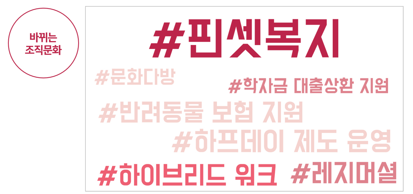 이미지 설명을 넣어주세요