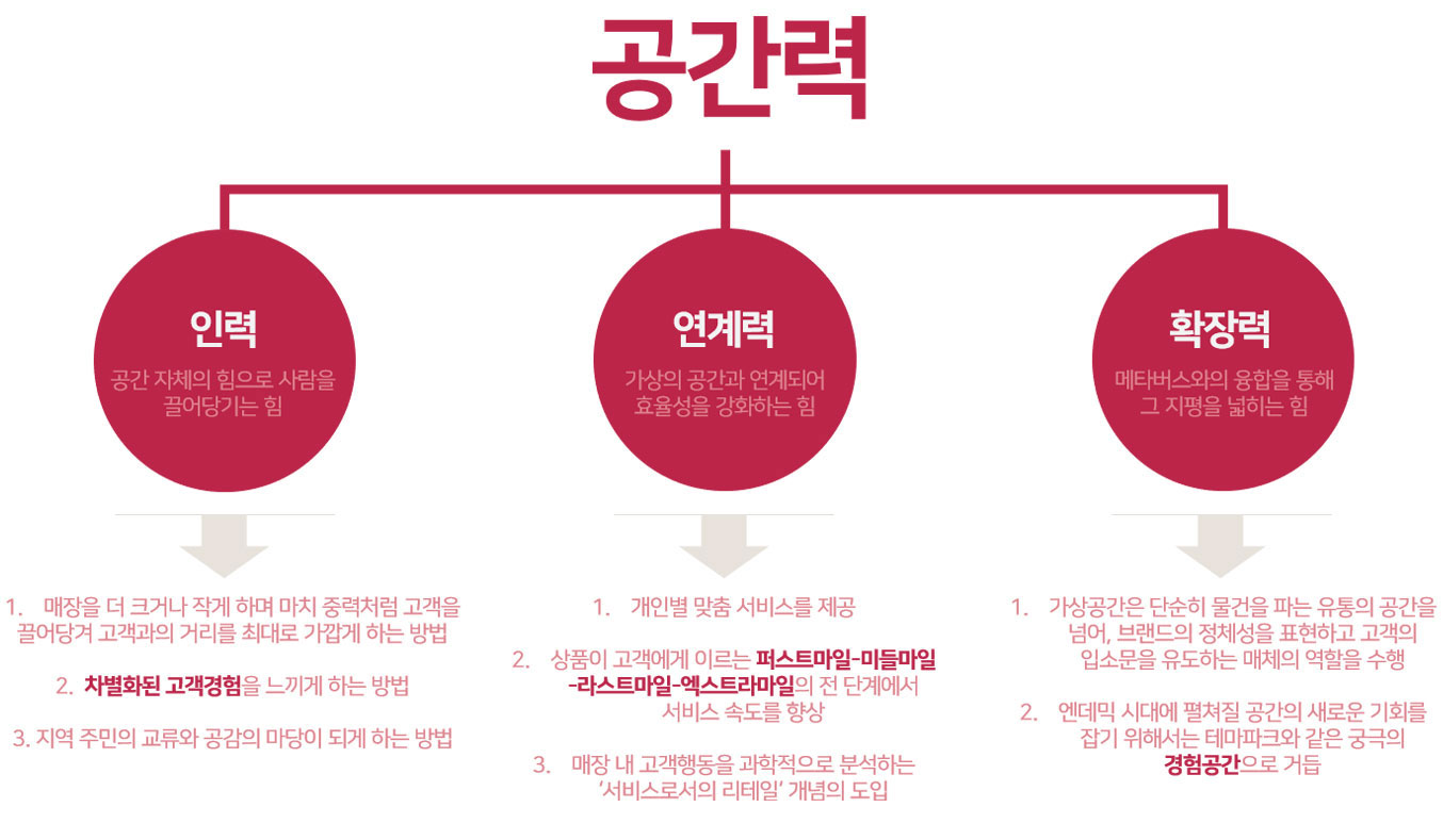 이미지 설명을 넣어주세요