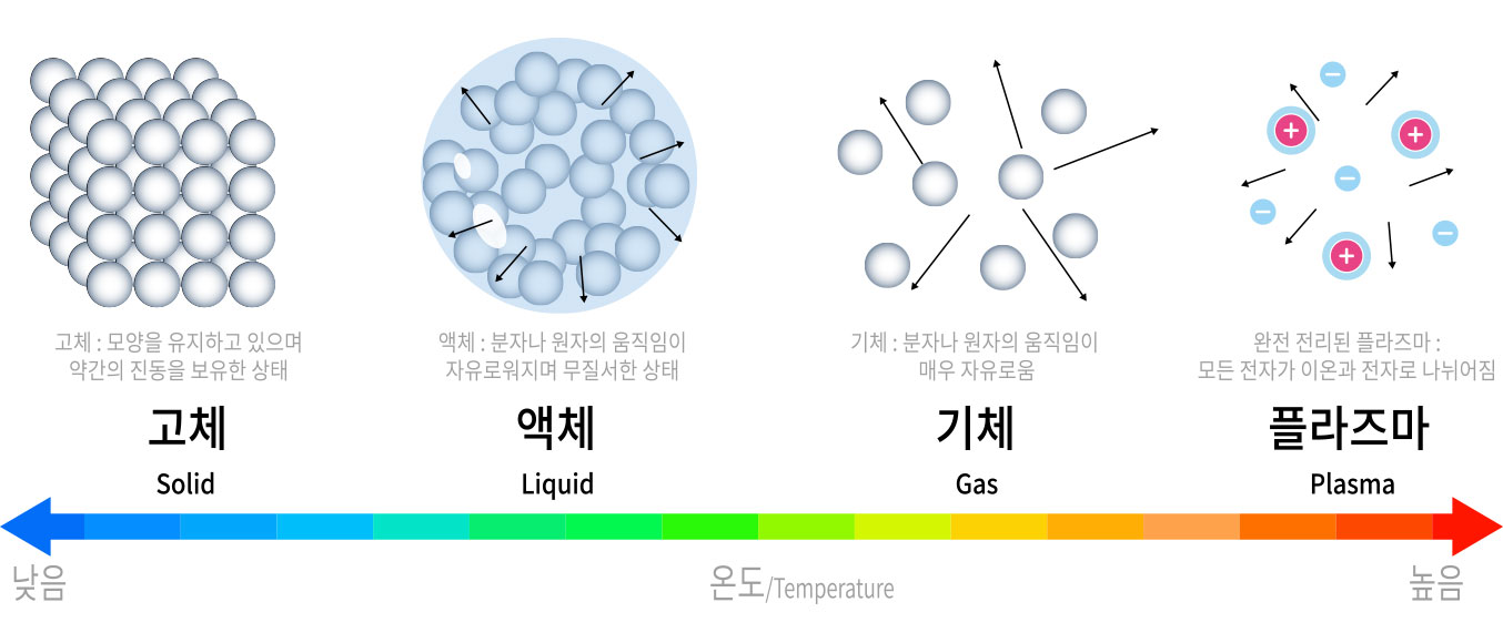 이미지 설명을 넣어주세요