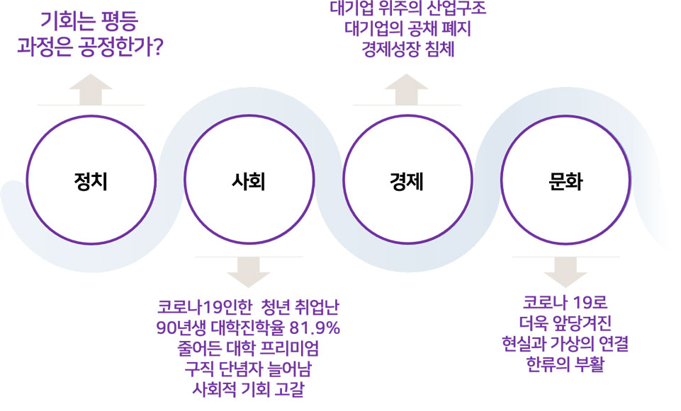 이미지 설명을 넣어주세요