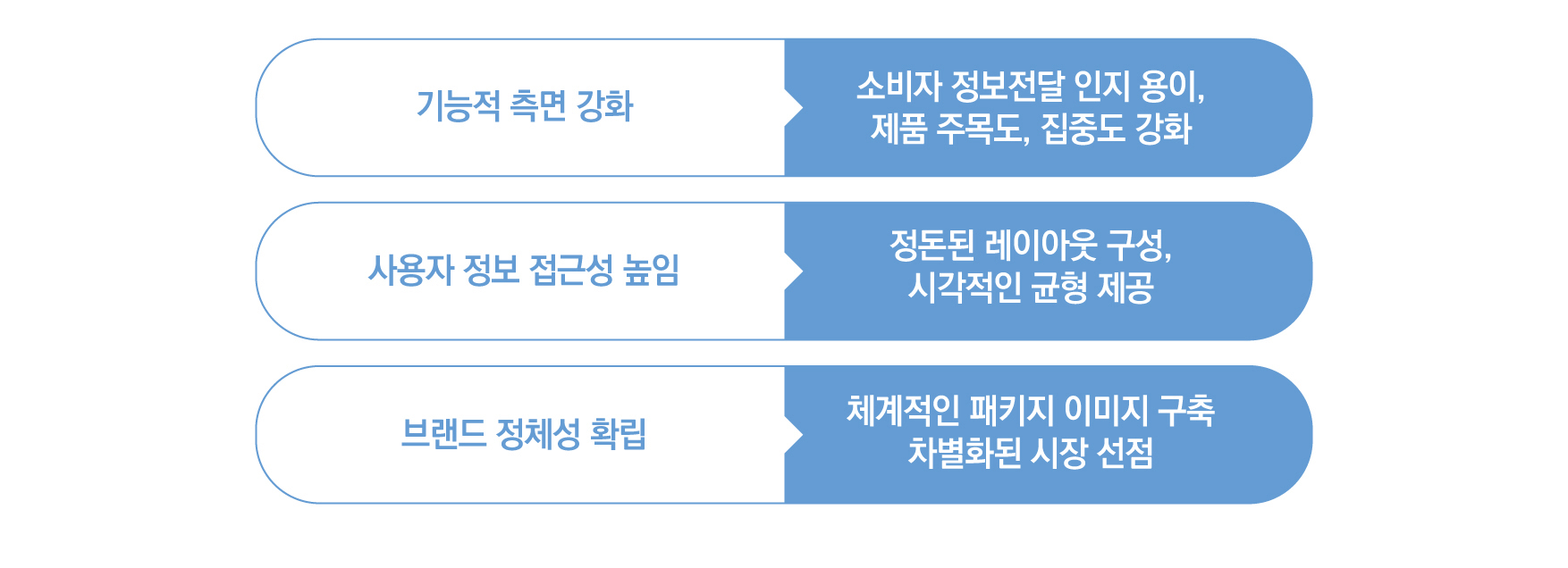 이미지 설명을 넣어주세요