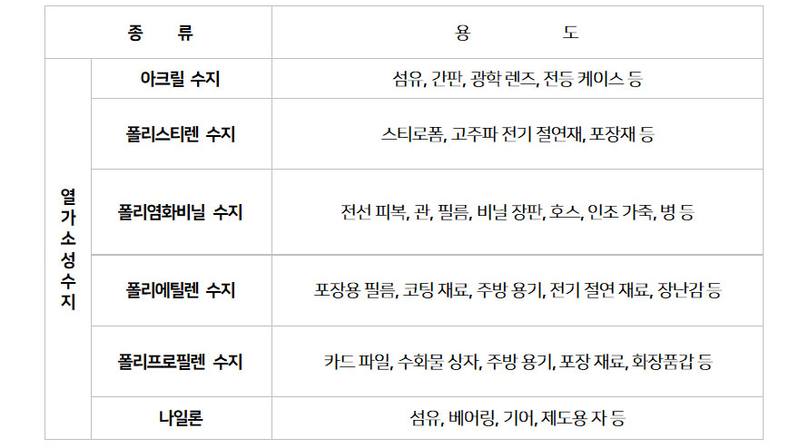 이미지 설명을 넣어주세요