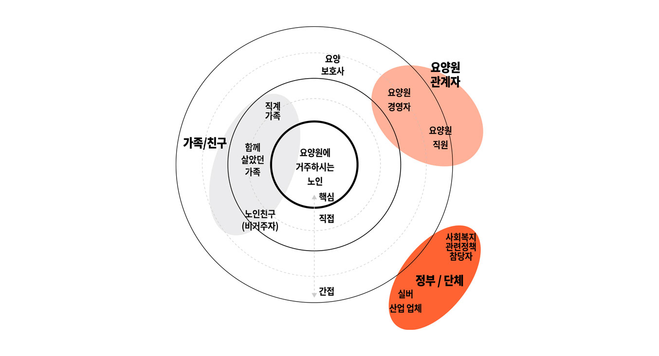 이미지 설명을 넣어주세요