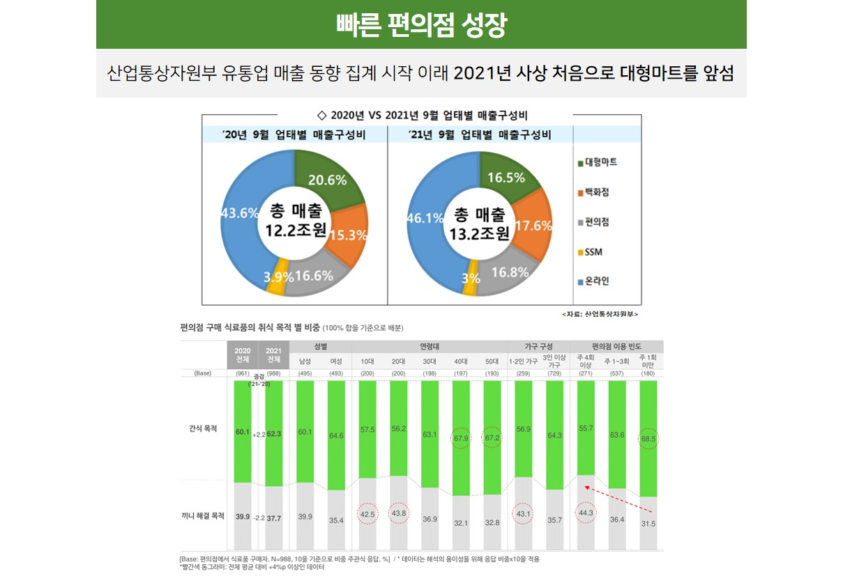 이미지 설명을 넣어주세요