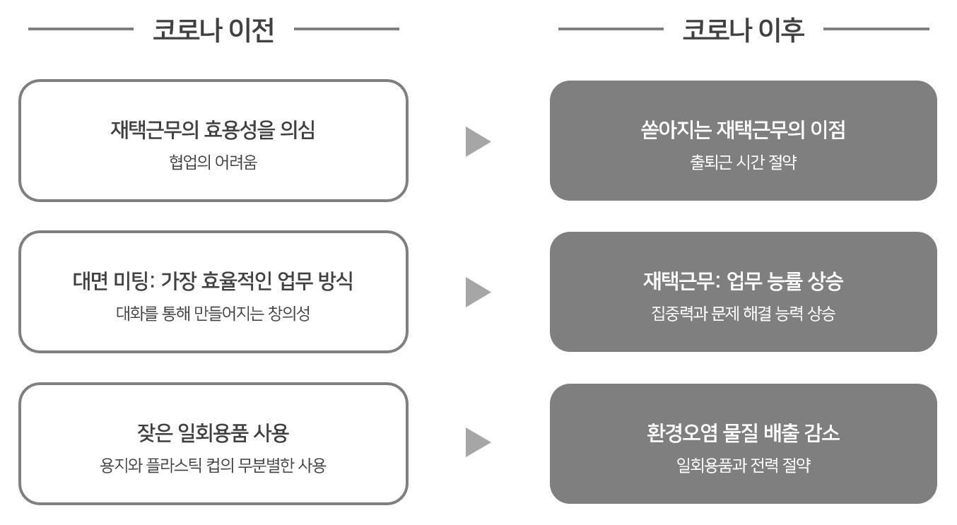 이미지 설명을 넣어주세요