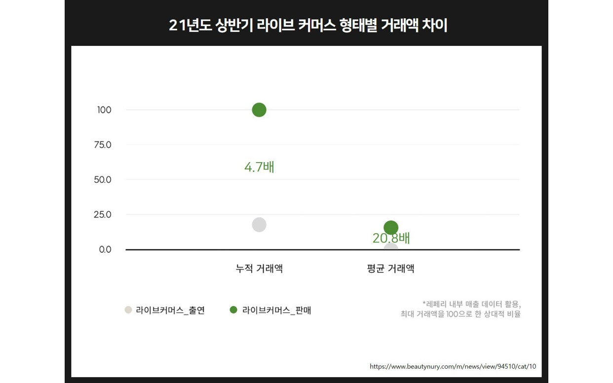 이미지 설명을 넣어주세요
