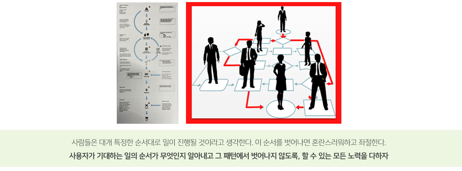 이미지 설명을 넣어주세요