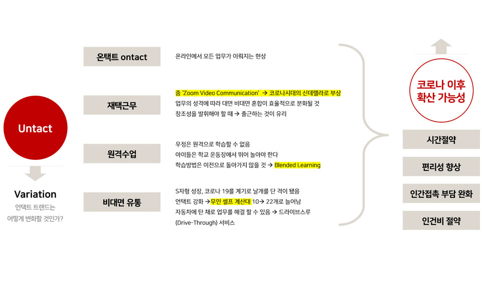 이미지 설명을 넣어주세요