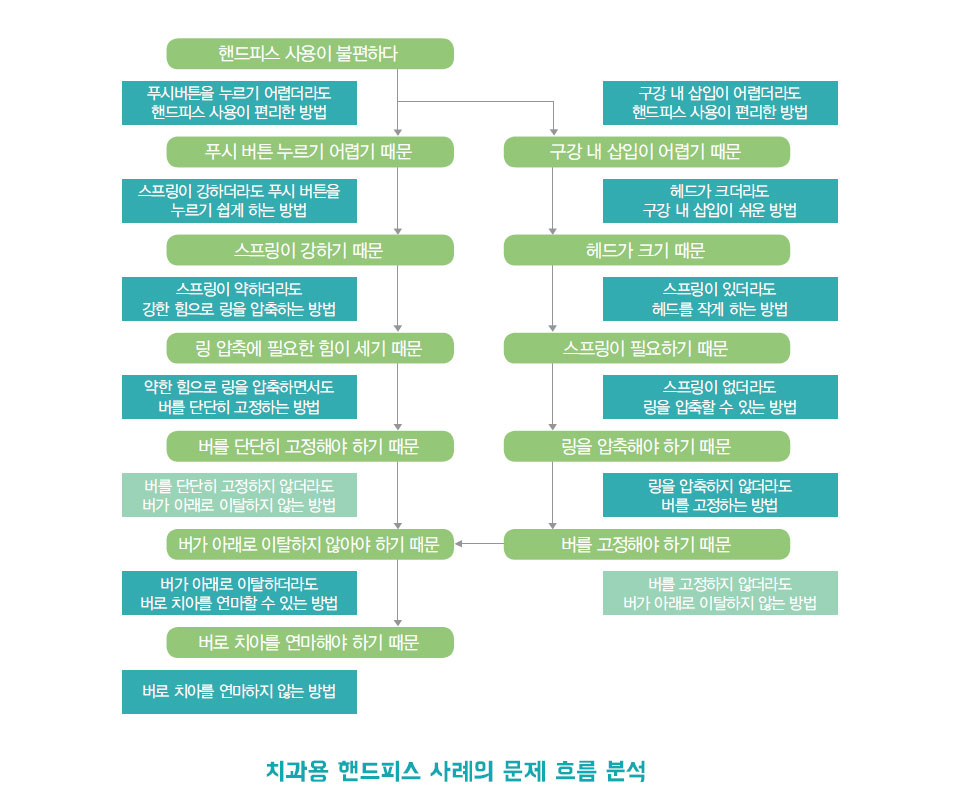 이미지 설명을 넣어주세요