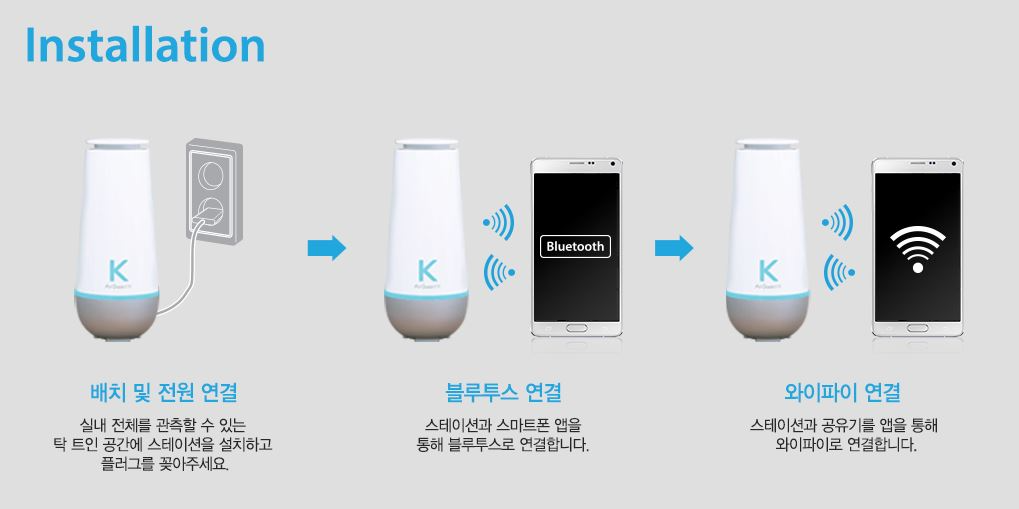 이미지 설명을 넣어주세요