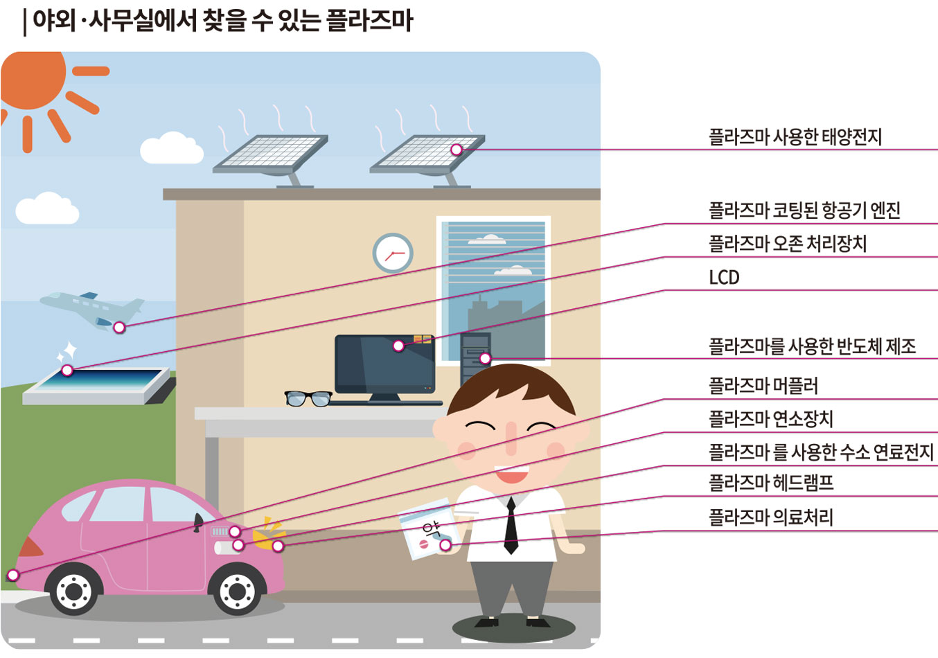 이미지 설명을 넣어주세요