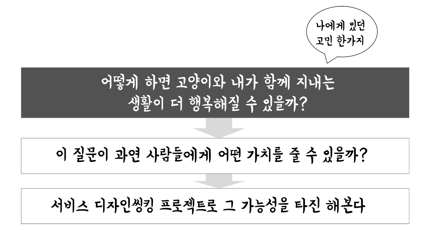 이미지 설명을 넣어주세요