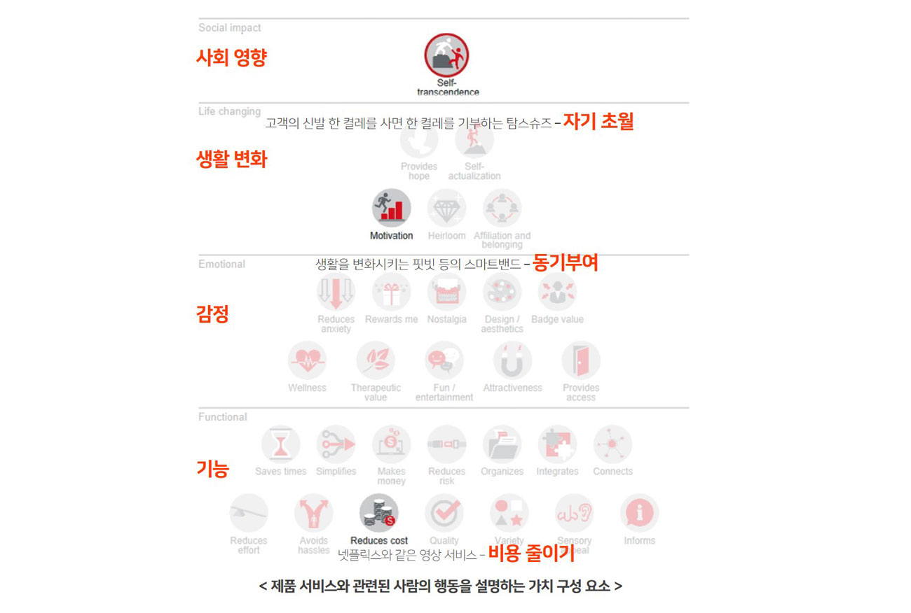 이미지 설명을 넣어주세요