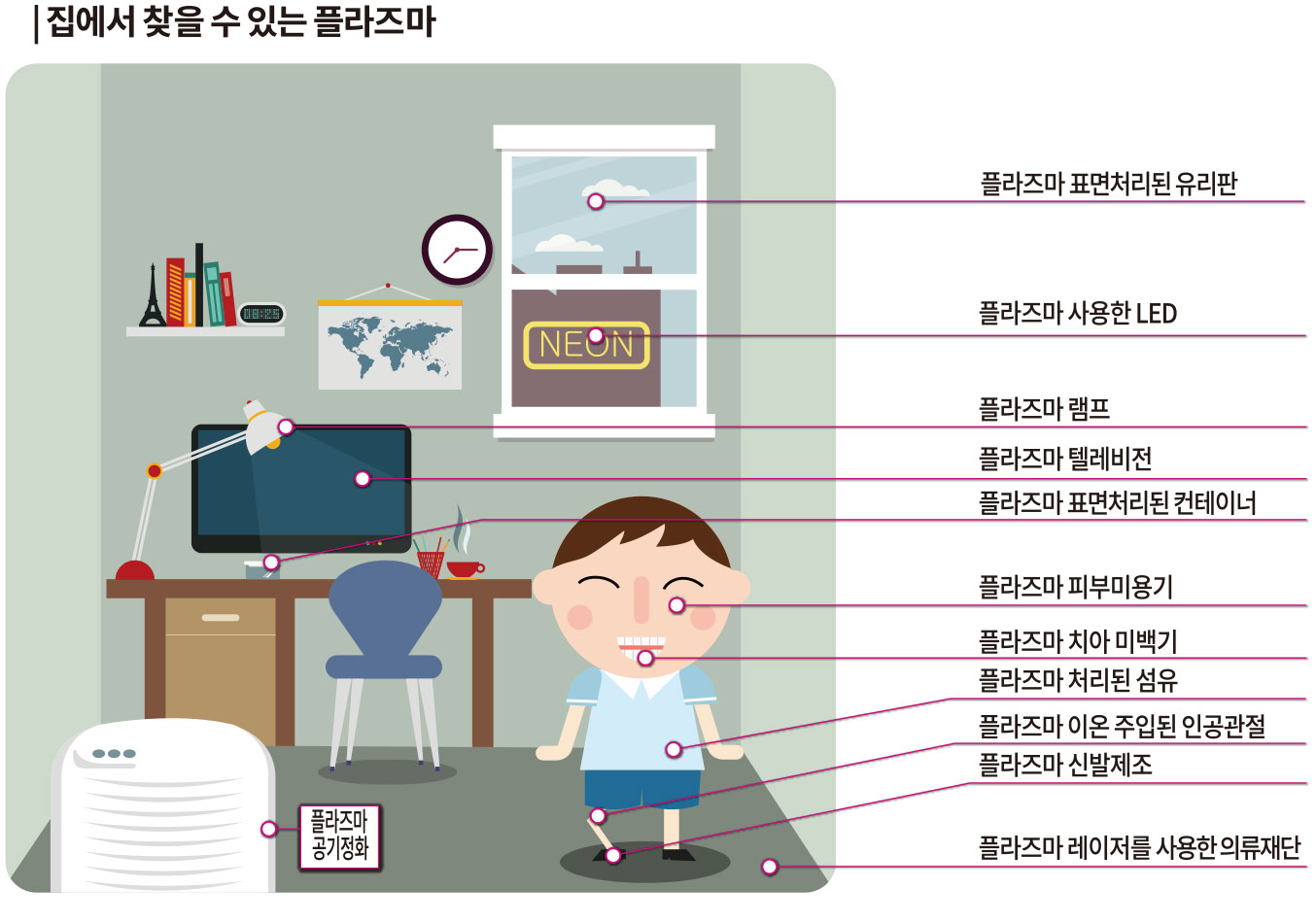 이미지 설명을 넣어주세요