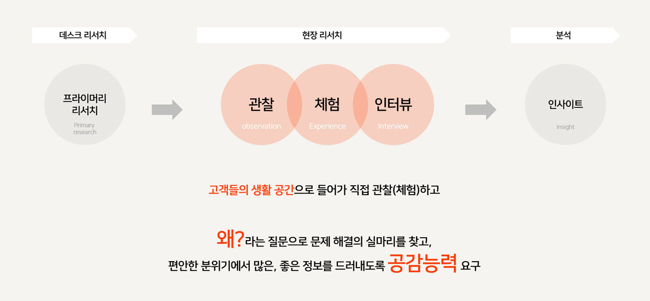 이미지 설명을 넣어주세요