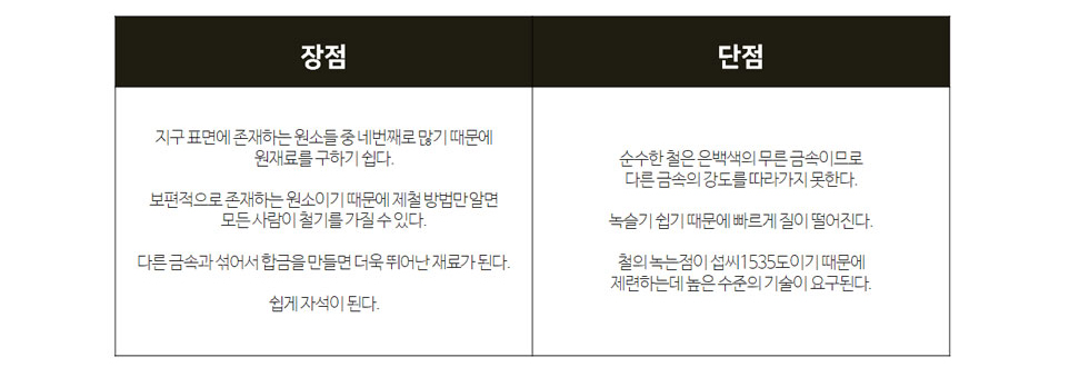 이미지 설명을 넣어주세요