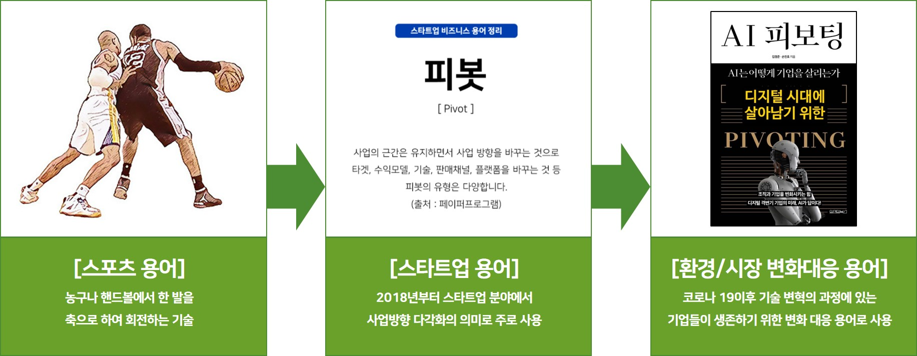 이미지 설명을 넣어주세요