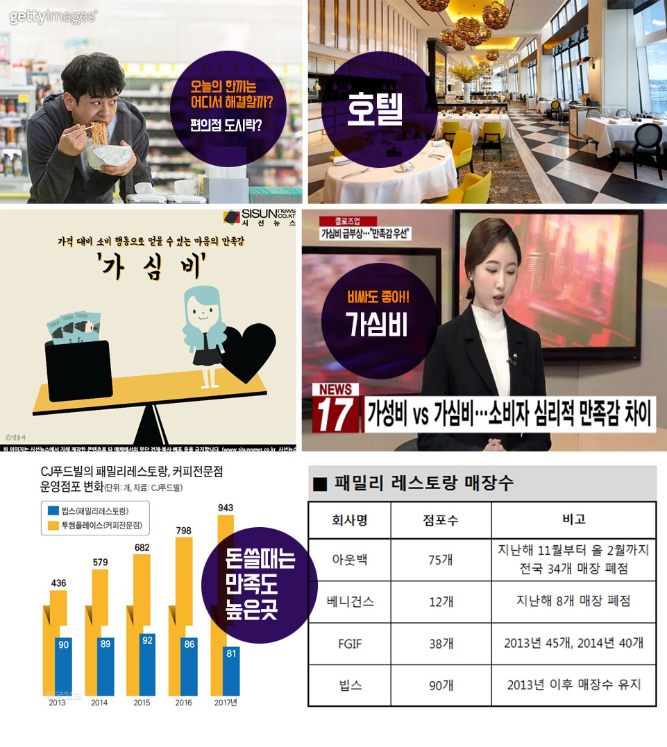 이미지 설명을 넣어주세요