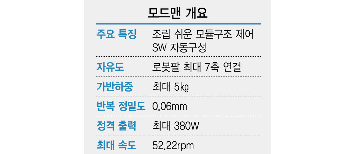 이미지 설명을 넣어주세요