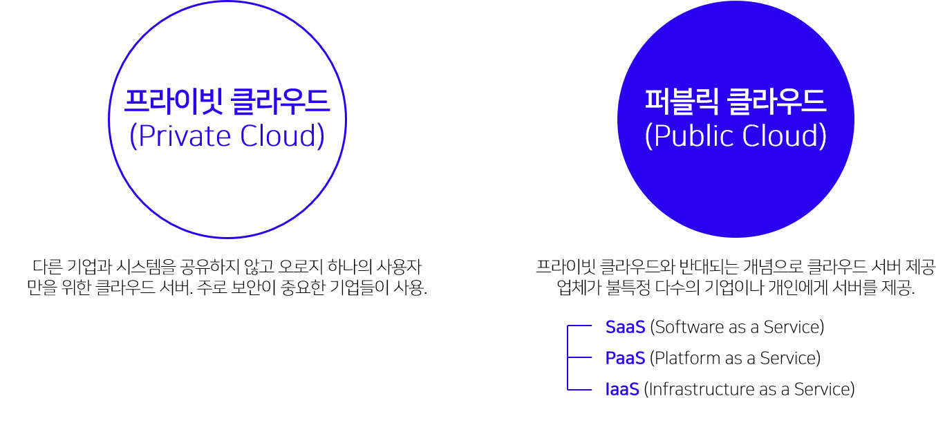 이미지 설명을 넣어주세요