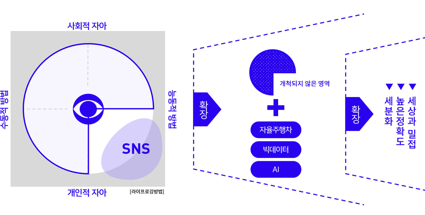 이미지 설명을 넣어주세요