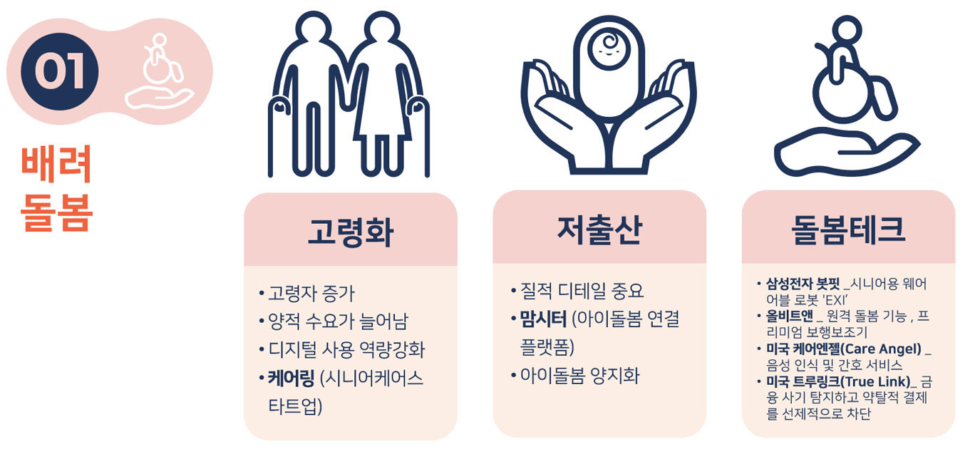 이미지 설명을 넣어주세요