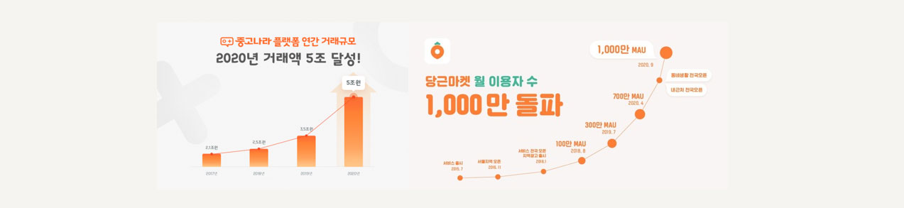 이미지 설명을 넣어주세요