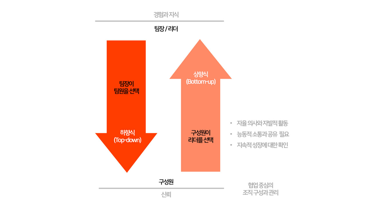 이미지 설명을 넣어주세요