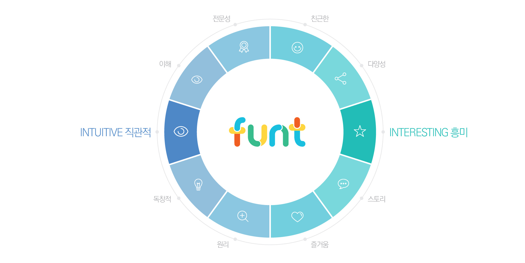이미지 설명을 넣어주세요