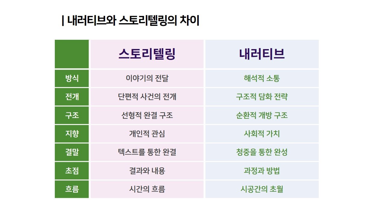 이미지 설명을 넣어주세요